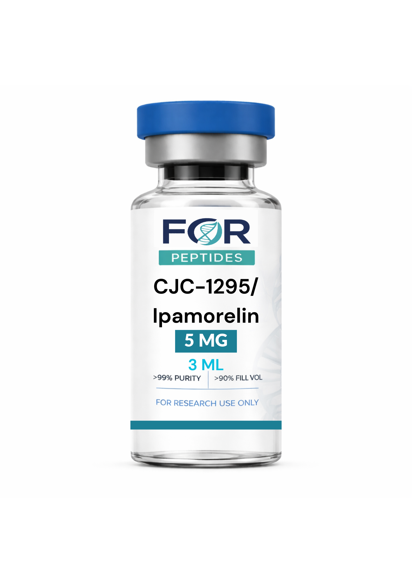 CJC 1295/ Ipamorelin